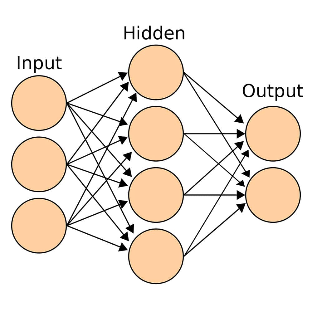 New Layer Normalization Technique Speeds RNN Training